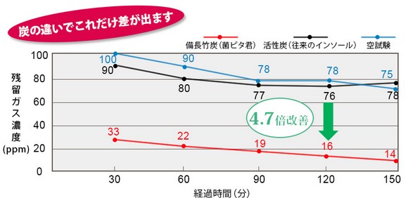 �ۃs�^�N�̔��T�C�g��